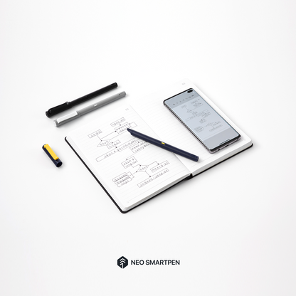NEO SMARTPEN M1 PLUS+