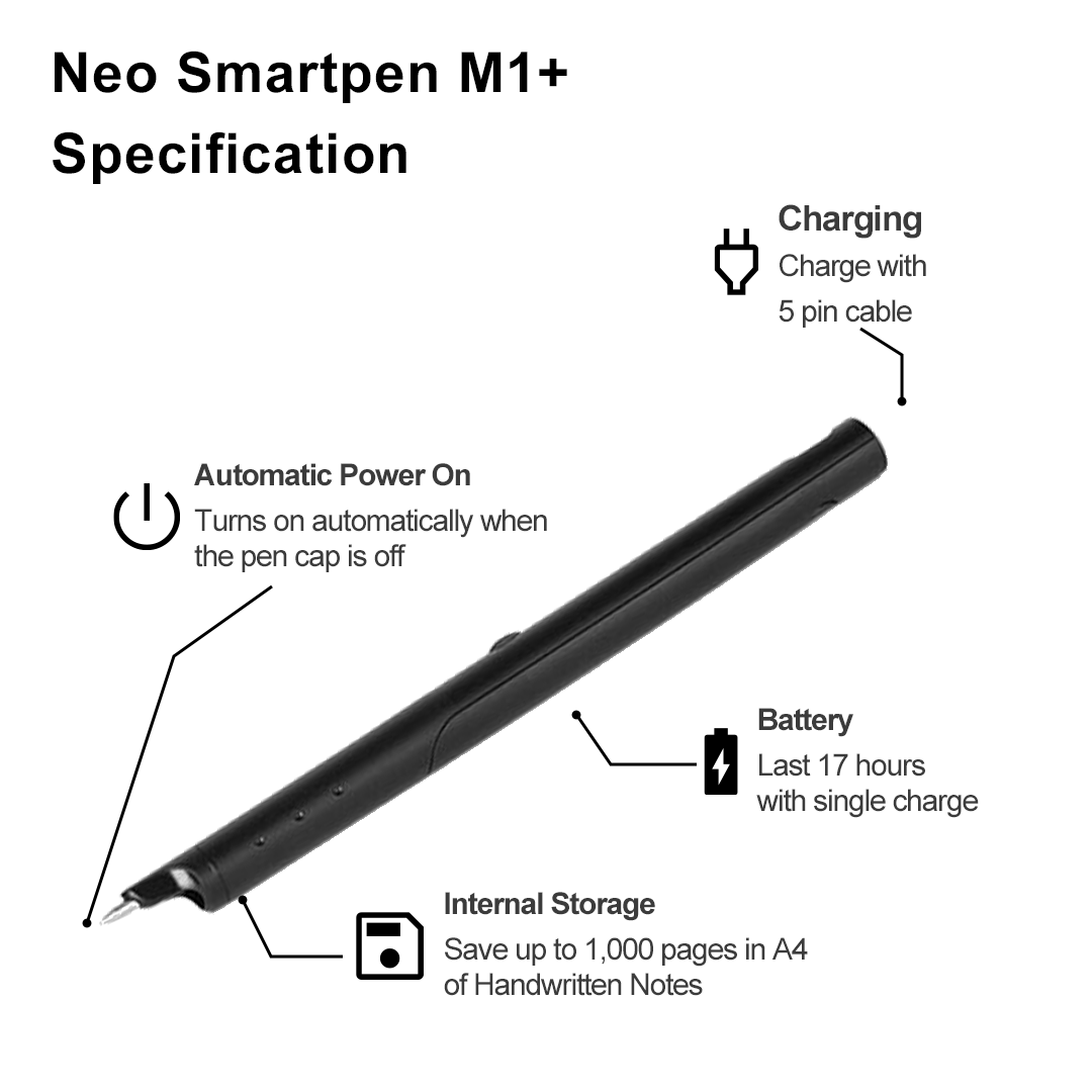 Neo Smartpen M1 Plus+ - Neo smartpen